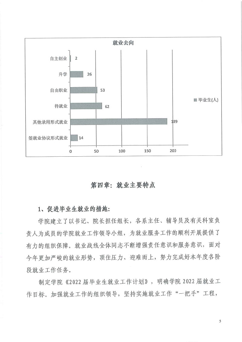 js5金沙6038网页no1+2022届毕业生就业质量年度报告-7.jpg