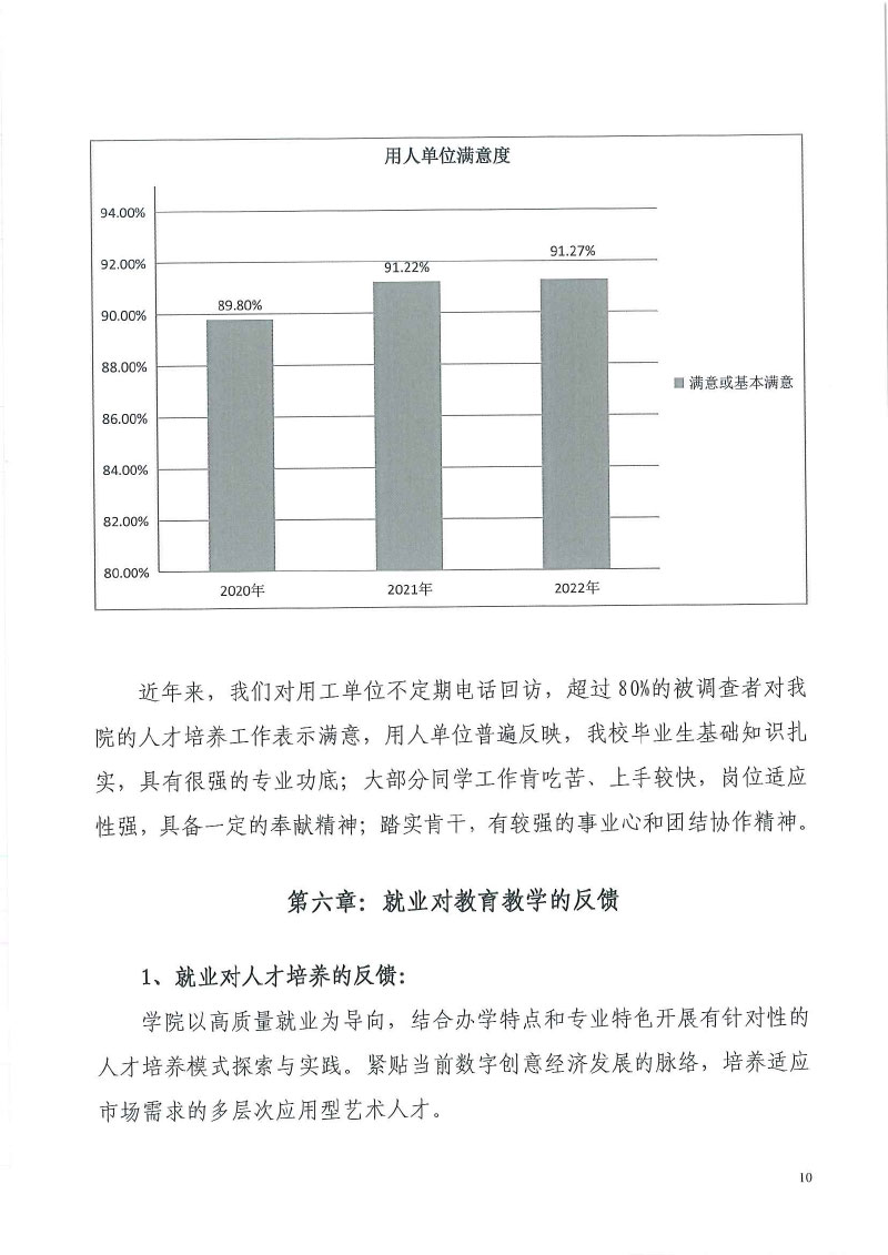 js5金沙6038网页no1+2022届毕业生就业质量年度报告-12.jpg